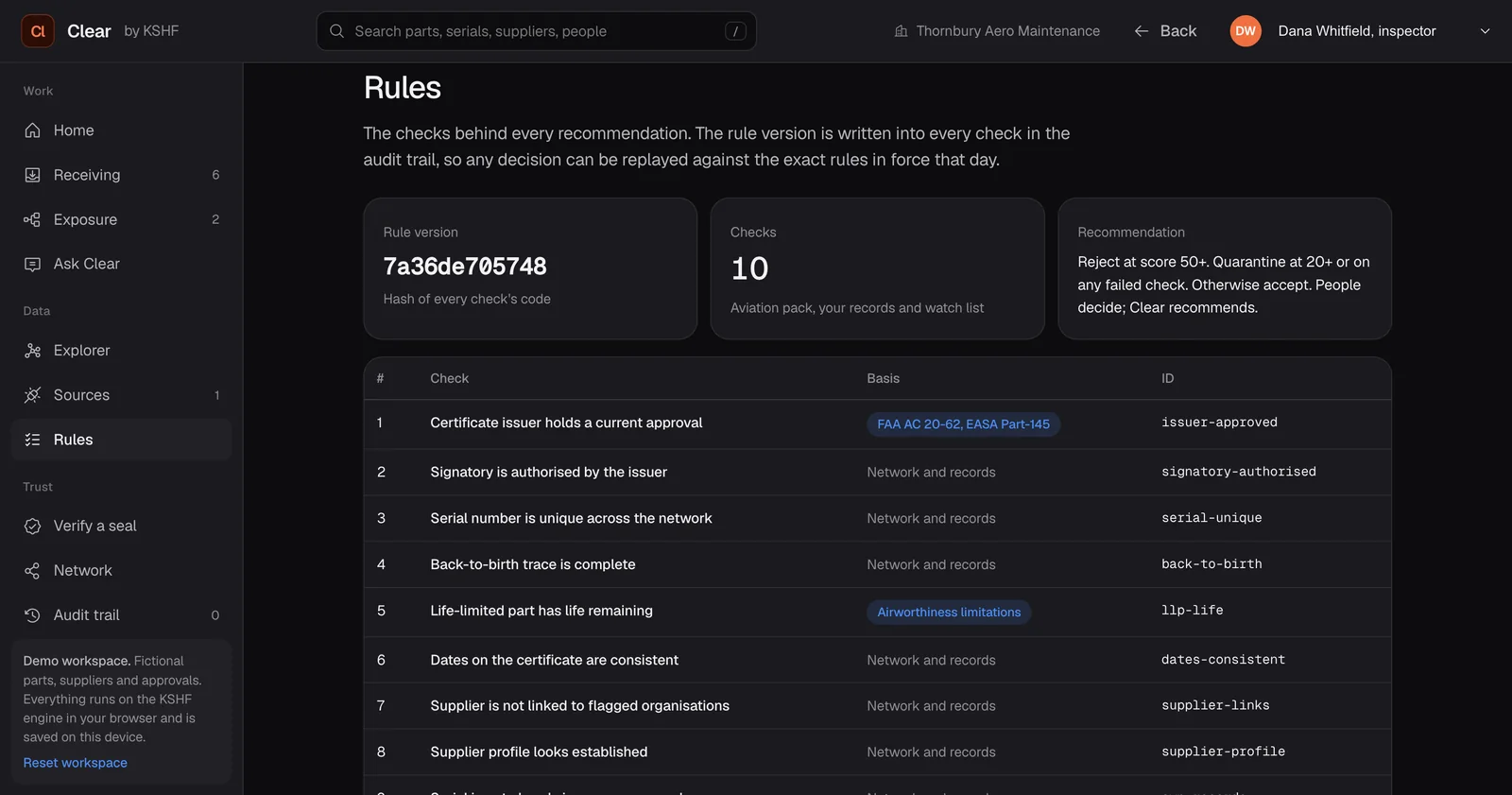 Clear rules view listing the ten versioned checks and the score thresholds